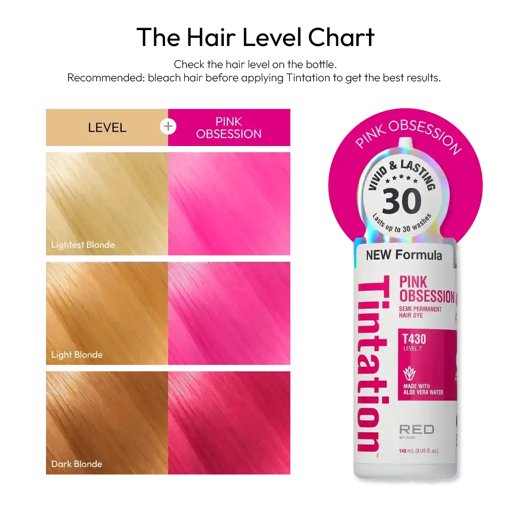 RED by KISS Tintation Semi-Permanent Hair Color - Image 68