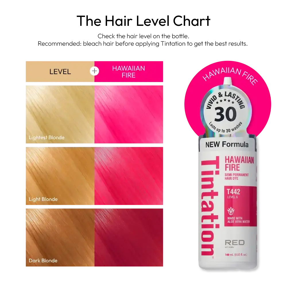 RED by KISS Tintation Semi-Permanent Hair Color - Image 80