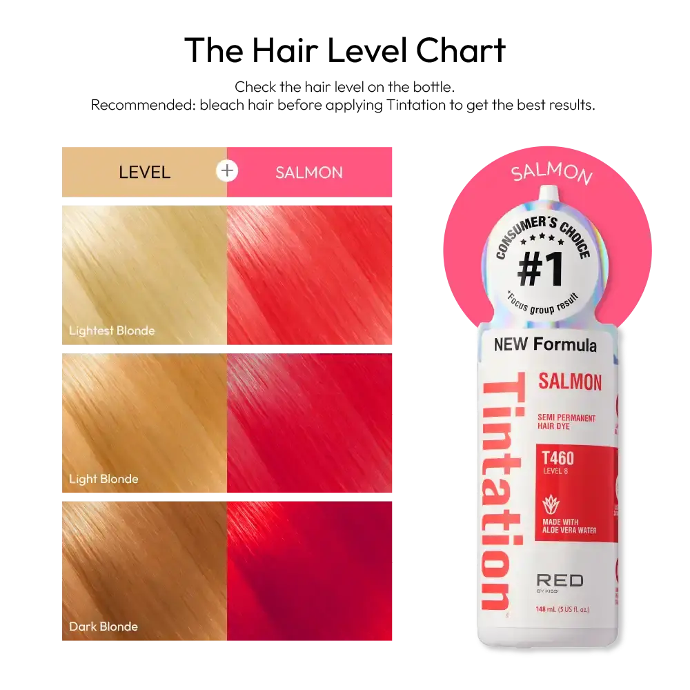 RED by KISS Tintation Semi-Permanent Hair Color - Image 86