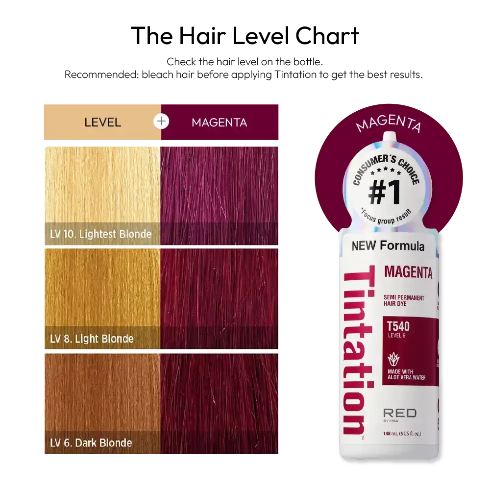 RED by KISS Tintation Semi-Permanent Hair Color - Image 92