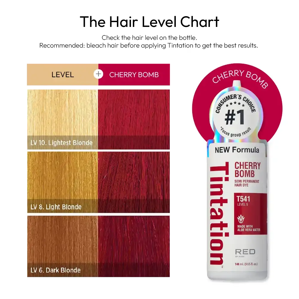 RED by KISS Tintation Semi-Permanent Hair Color - Image 95