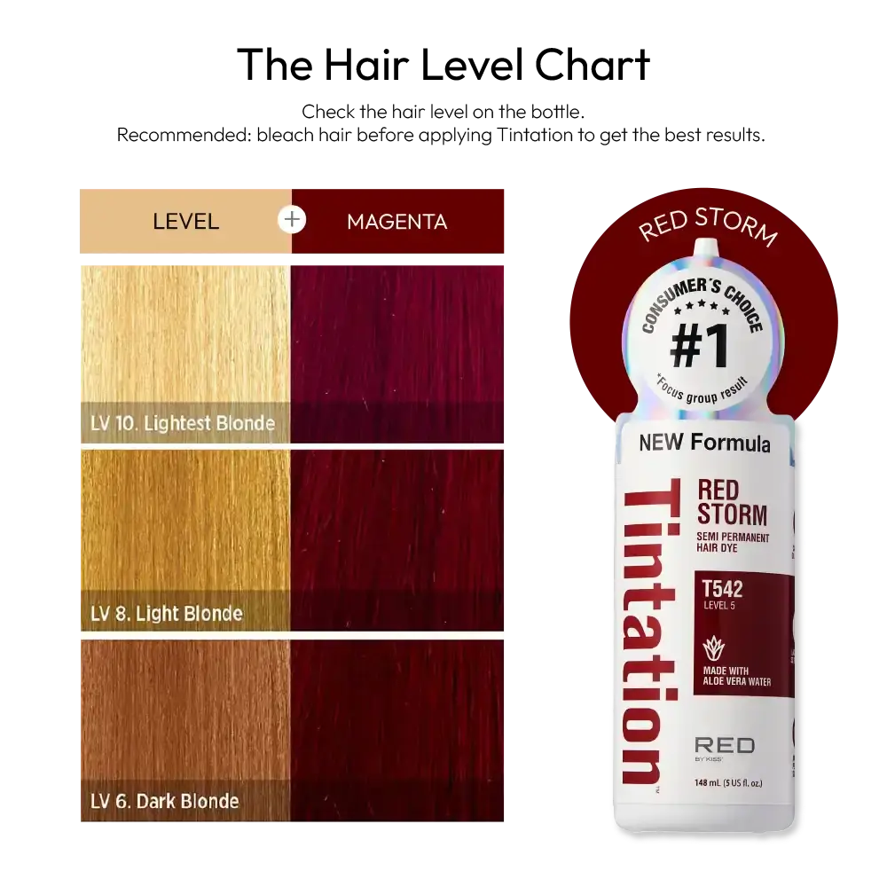 RED by KISS Tintation Semi-Permanent Hair Color - Image 98