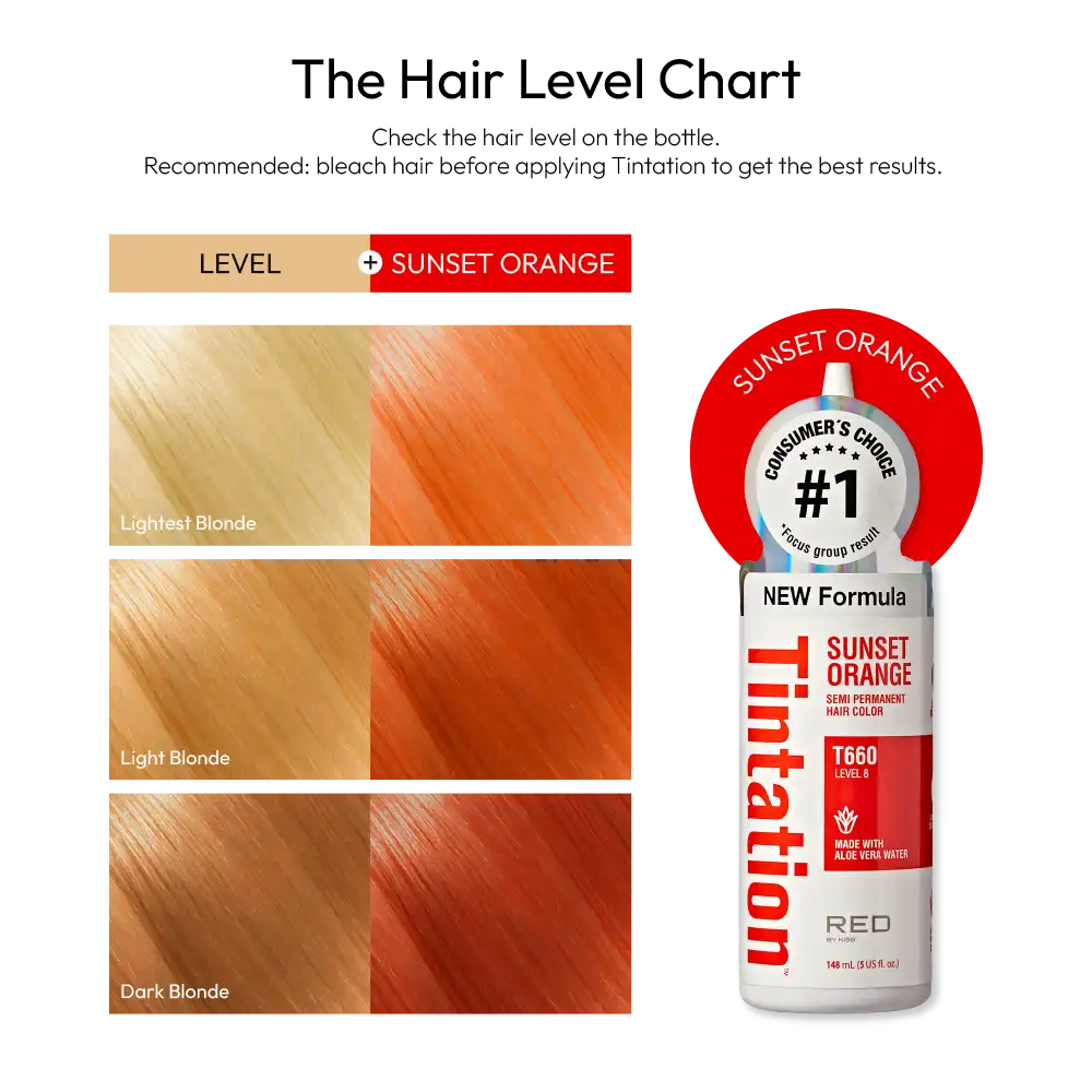 RED by KISS Tintation Semi-Permanent Hair Color – New & Improved Formula - Image 13