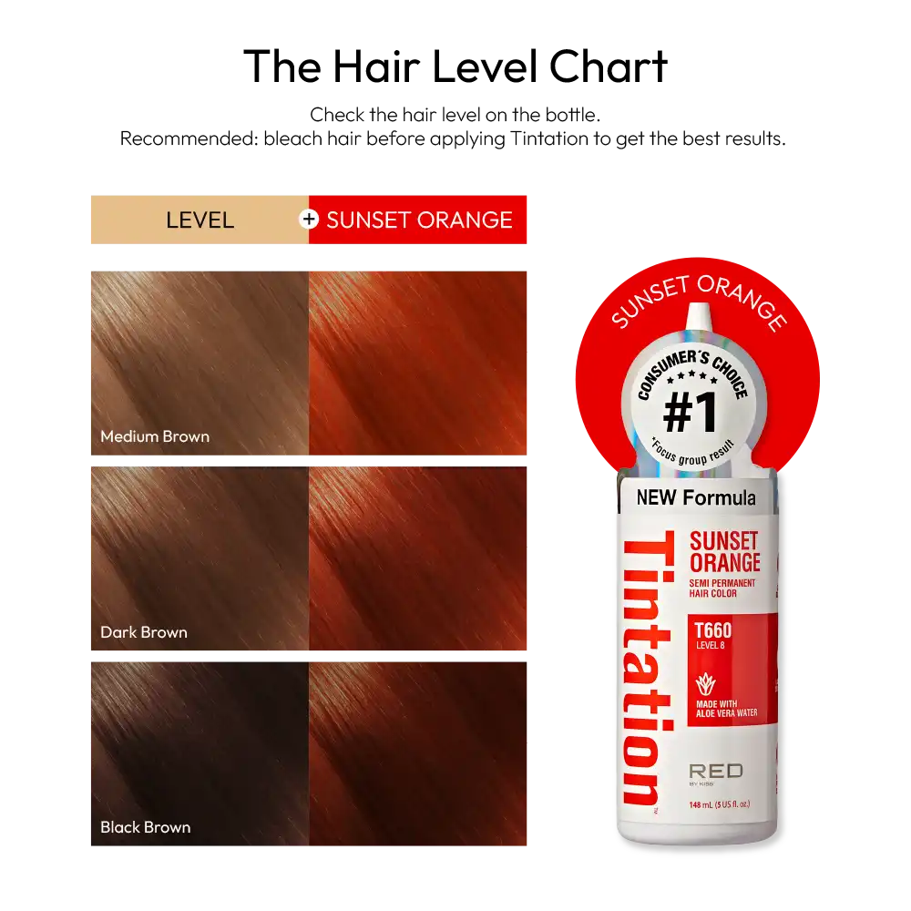 RED by KISS Tintation Semi-Permanent Hair Color – New & Improved Formula - Image 14