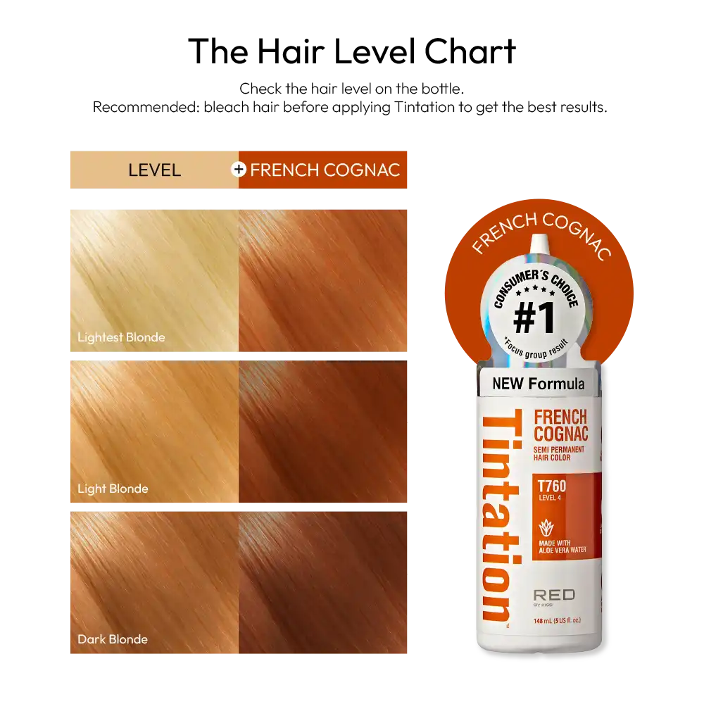 RED by KISS Tintation Semi-Permanent Hair Color – New & Improved Formula - Image 24