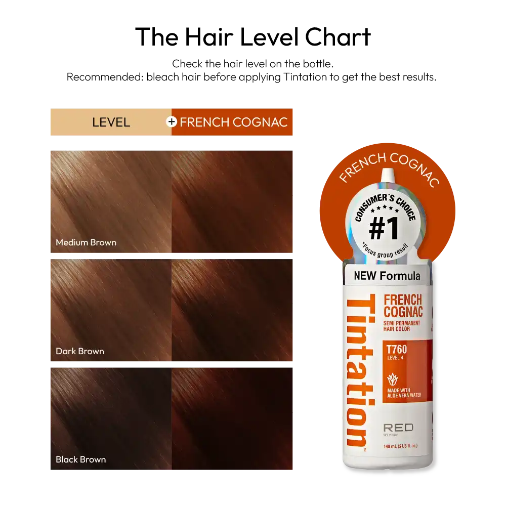 RED by KISS Tintation Semi-Permanent Hair Color – New & Improved Formula - Image 25