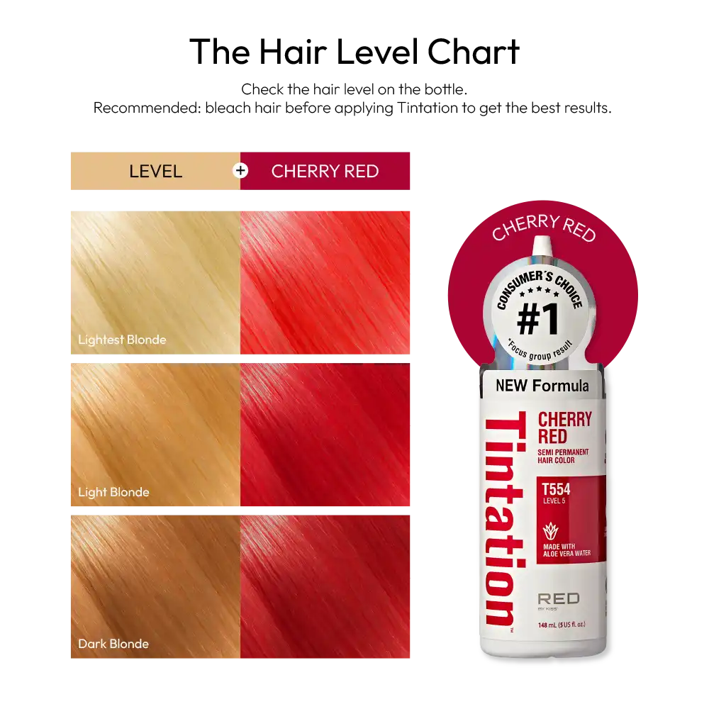 RED by KISS Tintation Semi-Permanent Hair Color – New & Improved Formula - Image 3