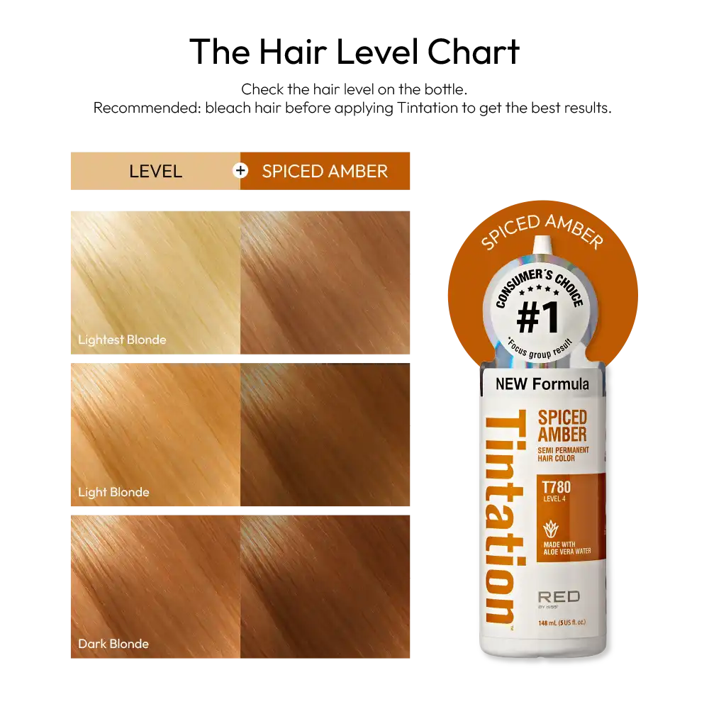 RED by KISS Tintation Semi-Permanent Hair Color – New & Improved Formula - Image 35