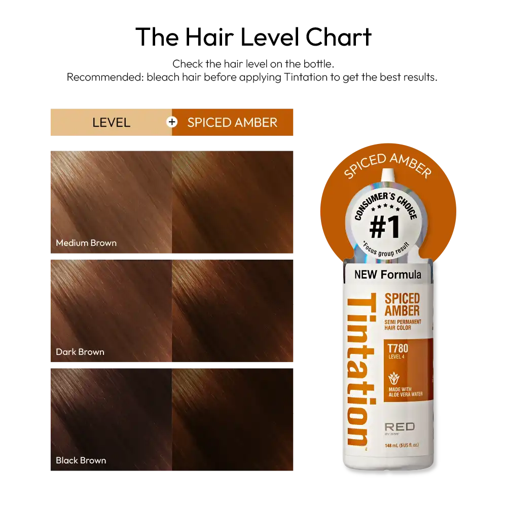 RED by KISS Tintation Semi-Permanent Hair Color – New & Improved Formula - Image 36