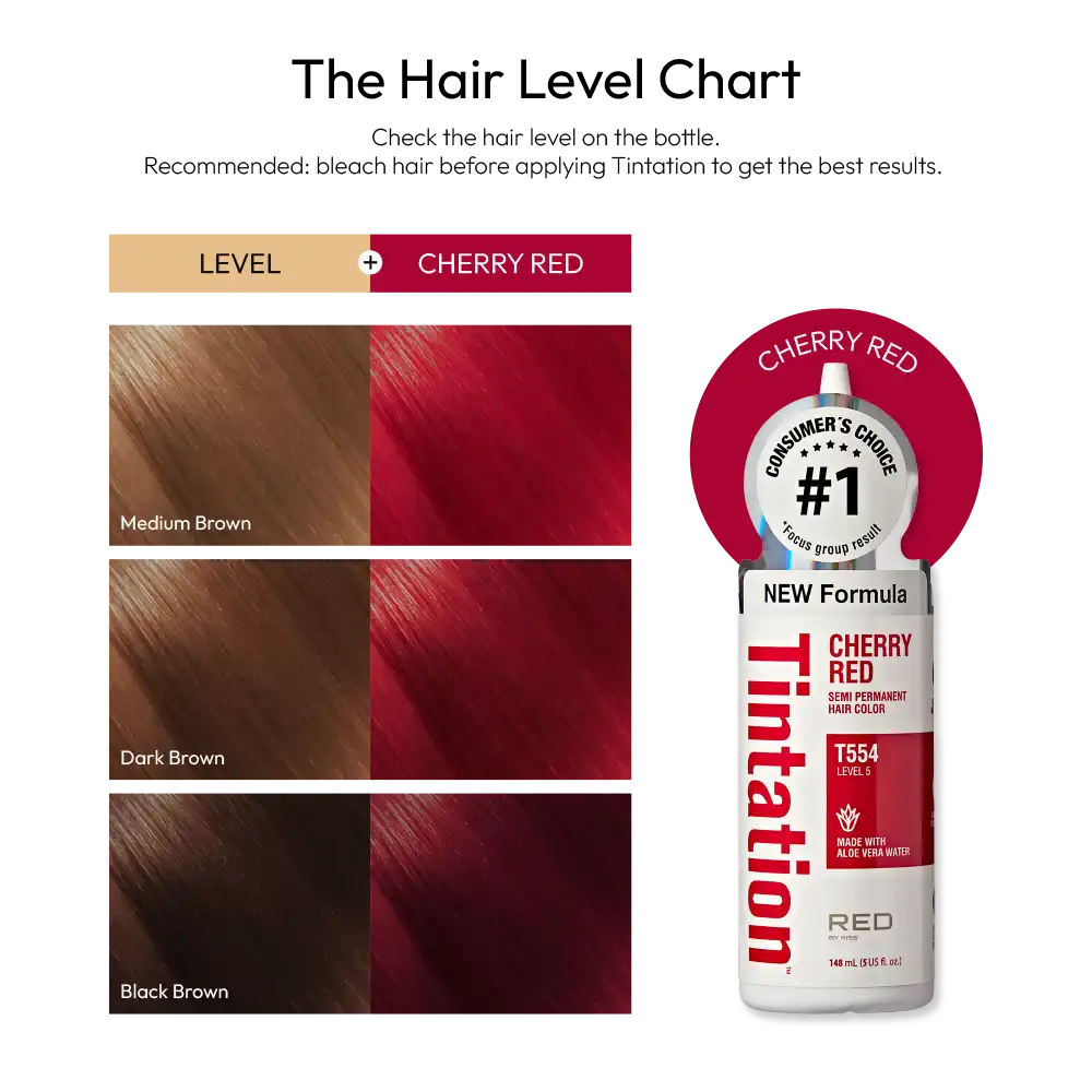 RED by KISS Tintation Semi-Permanent Hair Color – New & Improved Formula - Image 4