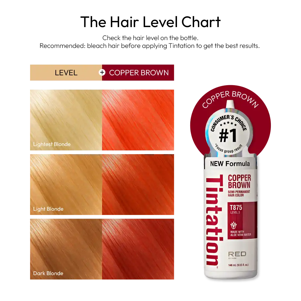 RED by KISS Tintation Semi-Permanent Hair Color – New & Improved Formula - Image 46