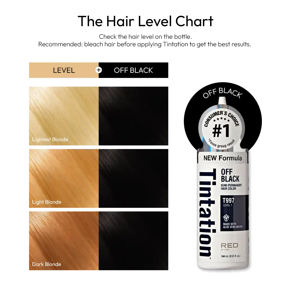 RED by KISS Tintation Semi-Permanent Hair Color – New & Improved Formula - Image 57