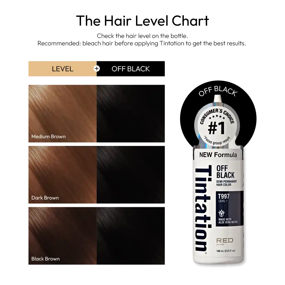 RED by KISS Tintation Semi-Permanent Hair Color – New & Improved Formula - Image 58