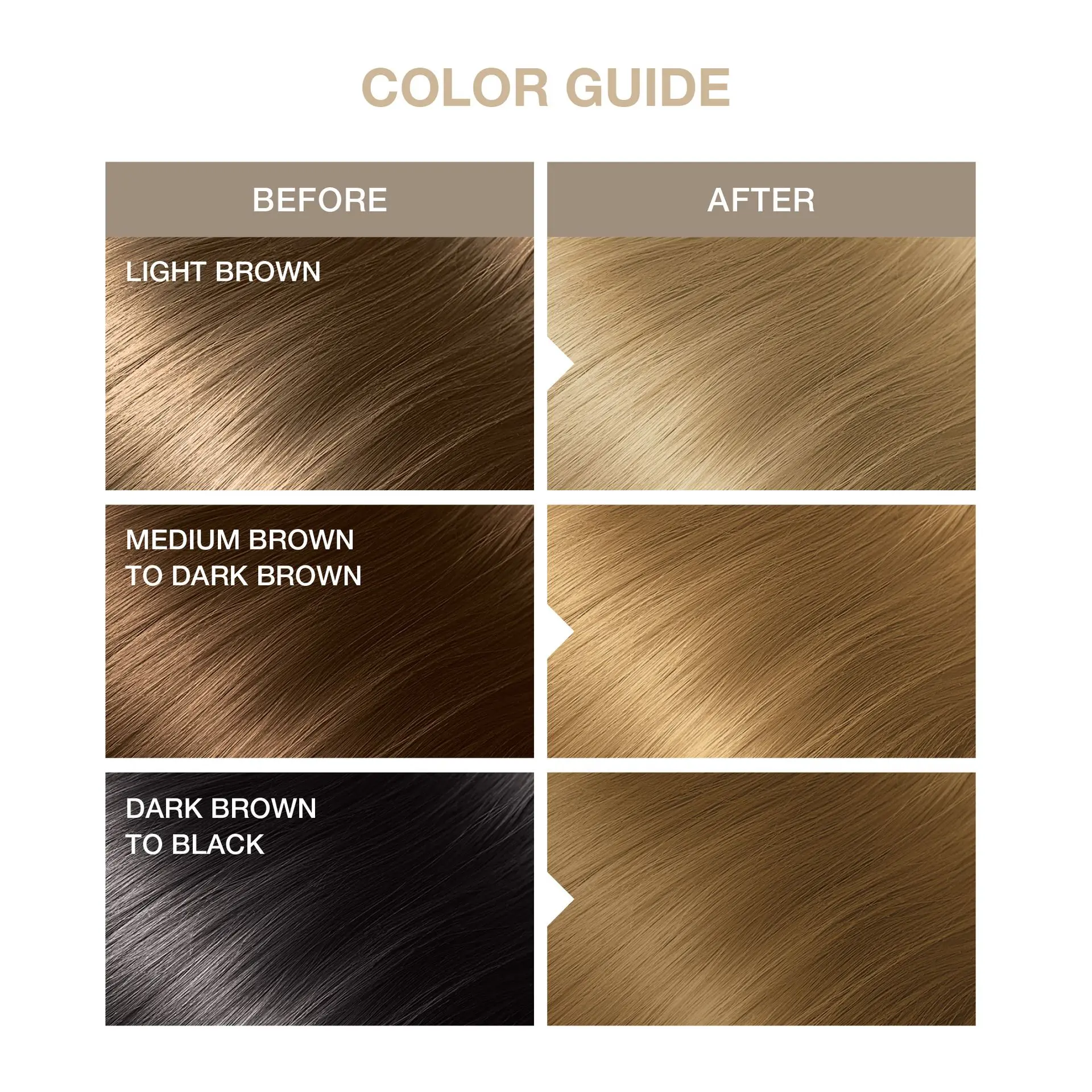 RED by KISS Tintation Vivid & Shine Permanent Hair Dye – Ammonia-Free, Curl-Safe, Long-Lasting Color - Image 2