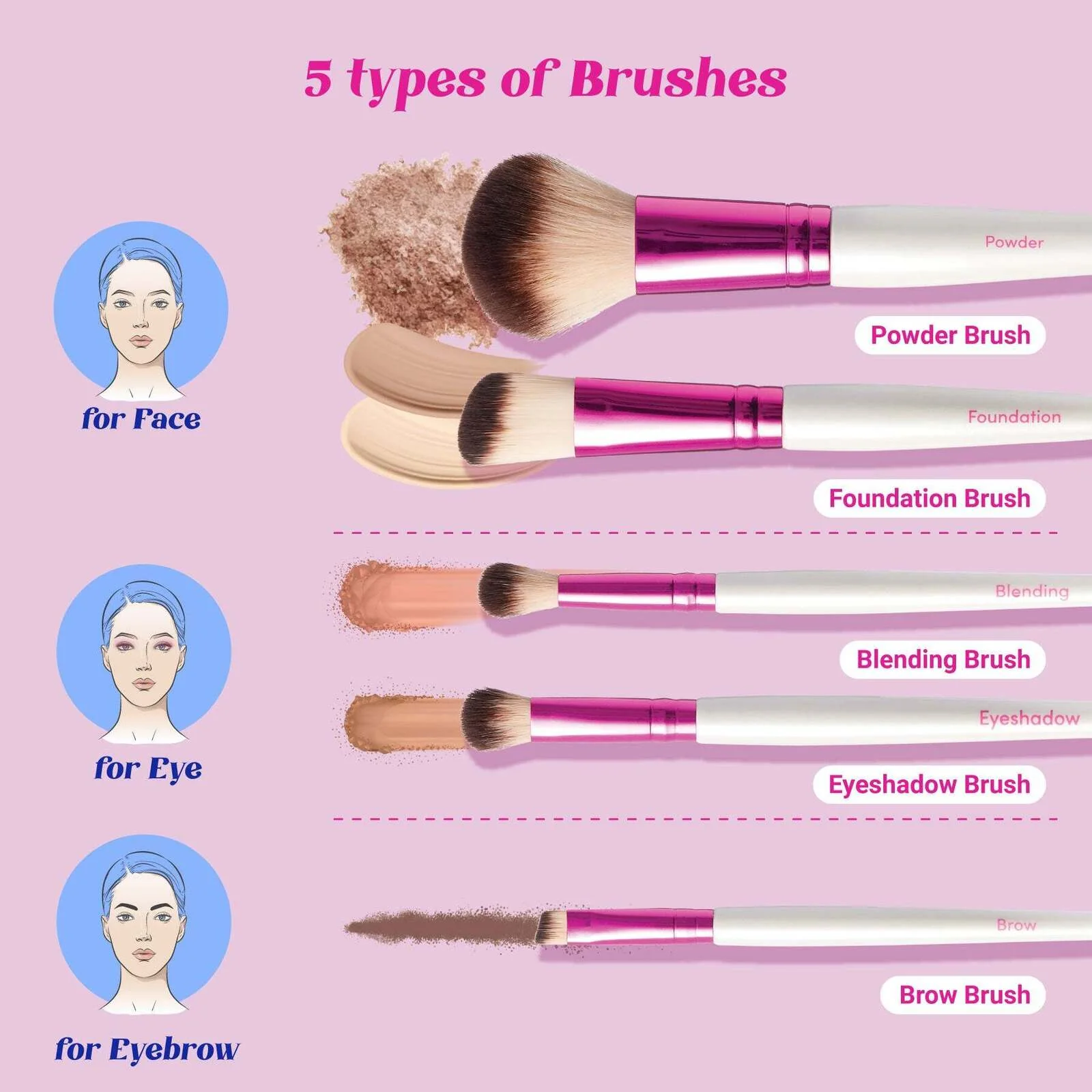 Ruby Kisses Total Face Makeup Brush Kit - Image 6