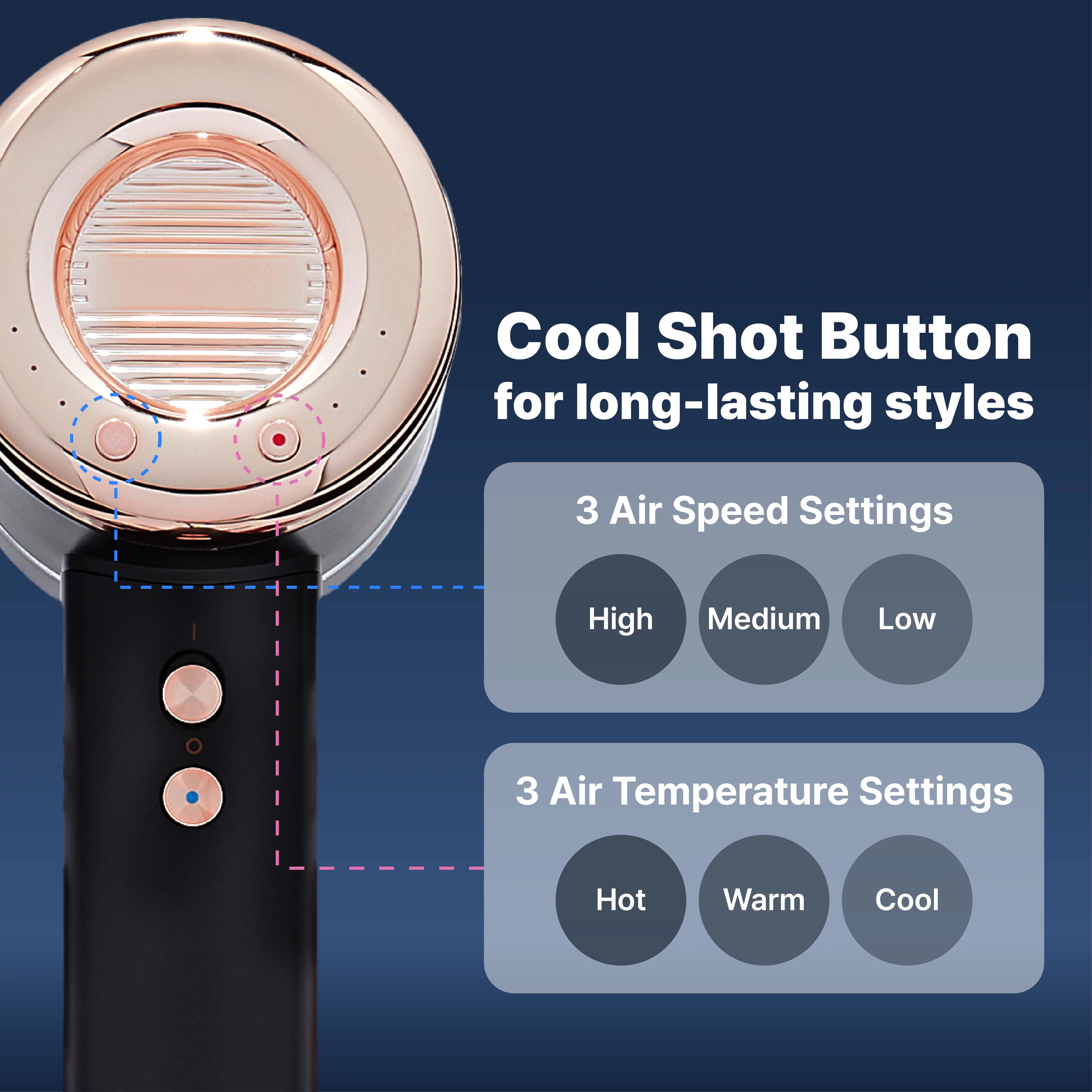 Red PRO Ultra-Lightweight Air Master 4200 High-Speed Hair Dryer 110,000 RPM BLDC Motor - Image 10