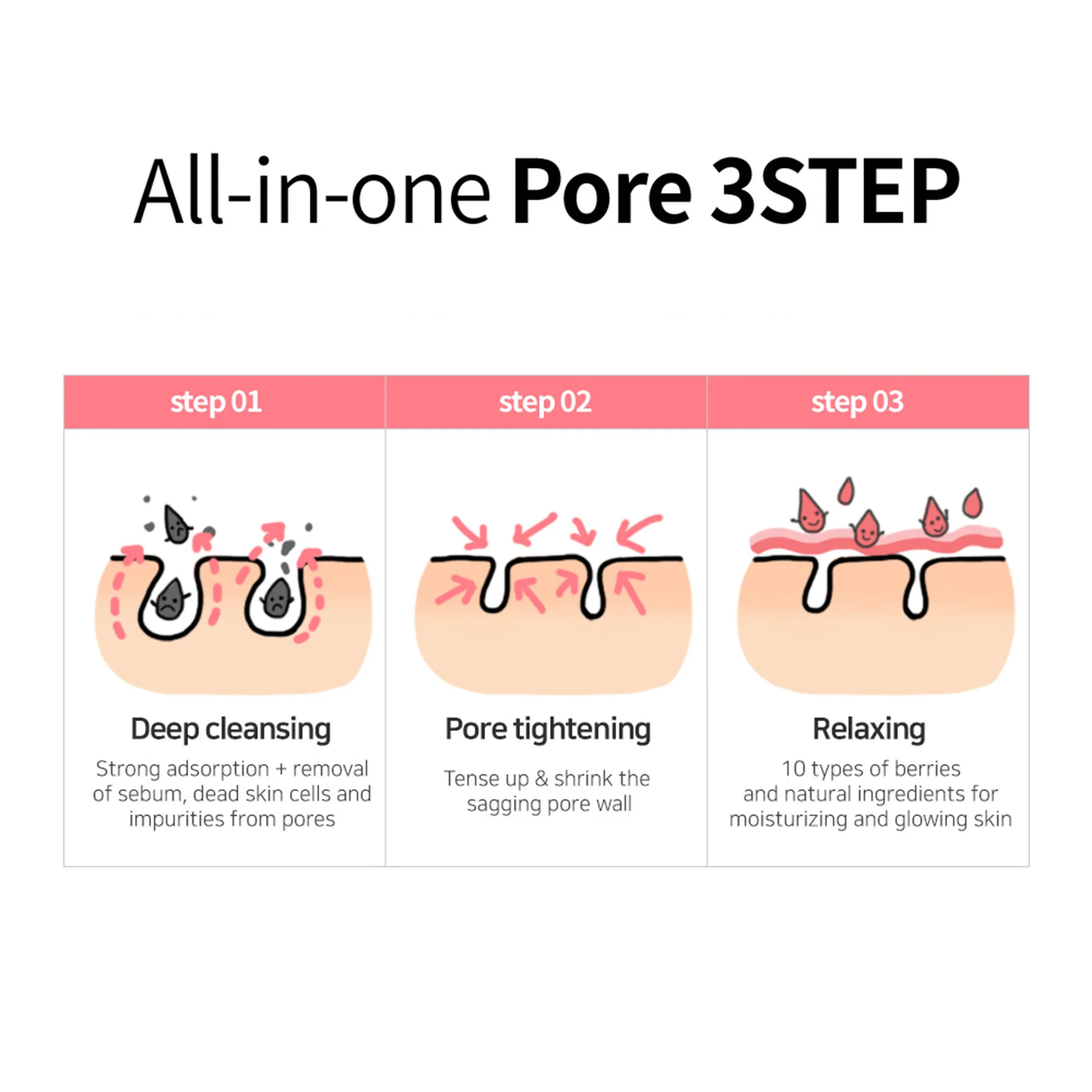 Aperire Very Pretty Pore Mask – Pore Tightening Pink Clay Mask with Calamine & Centella for Blackheads - Image 3