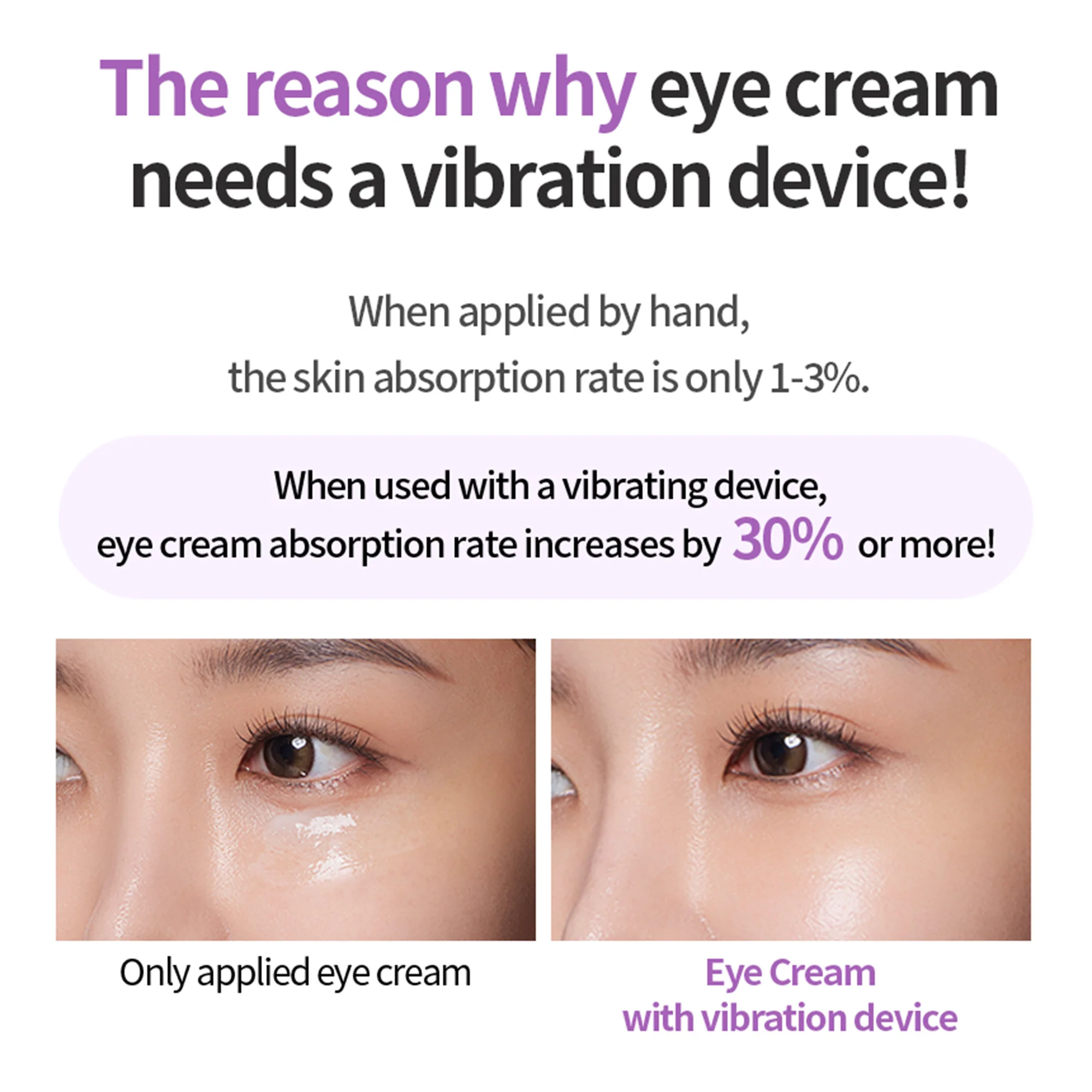 SOBASE Vibrating Eye Cream for Puffy Eyes & Dark Circles - Anti-Aging Collagen Built-in Galvanic Massager - Image 8