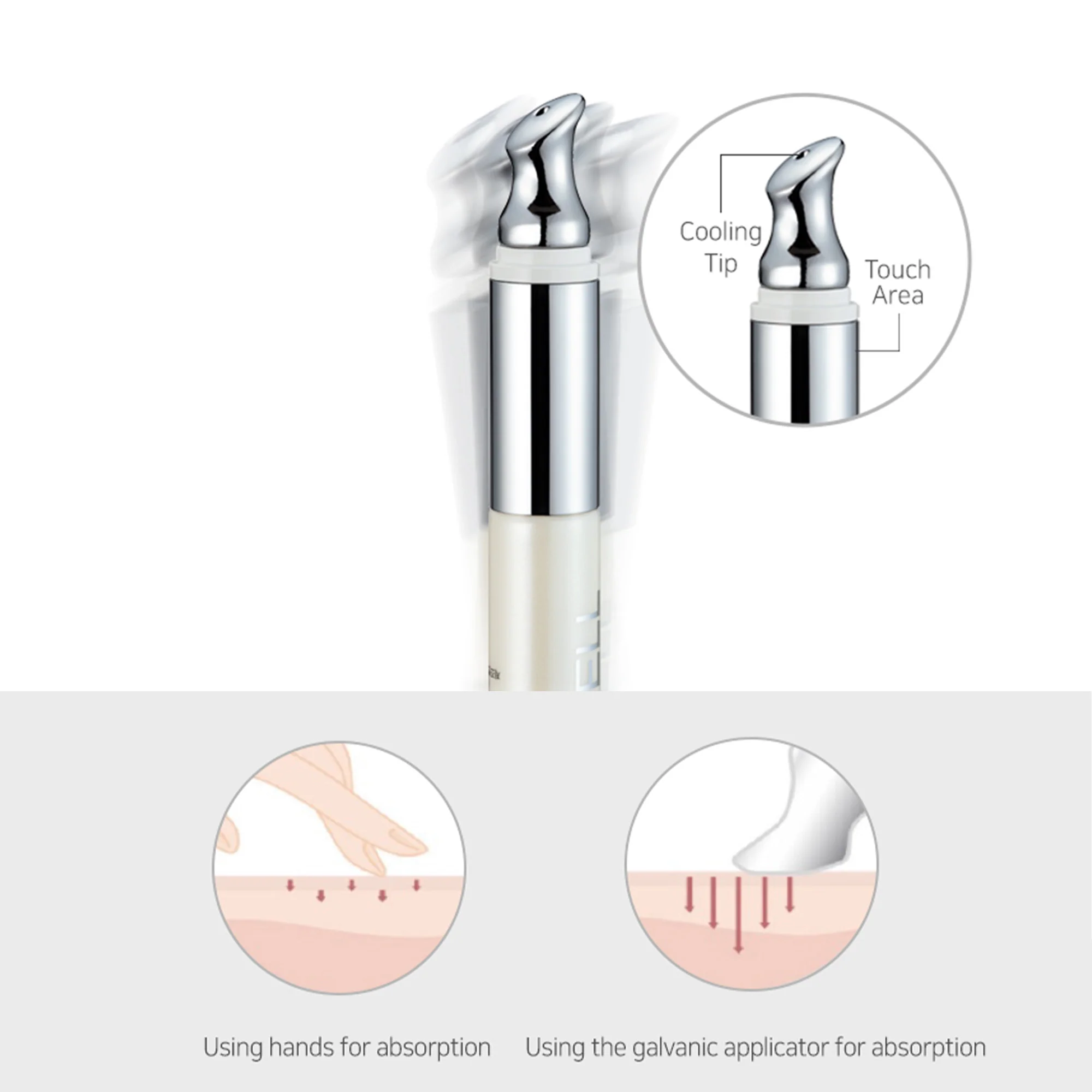 Arocell Wrinkle Solution Eye Cream with Galvanic Applicator – Korean Firming & Brightening Eye Treatment (15ml) - Image 12