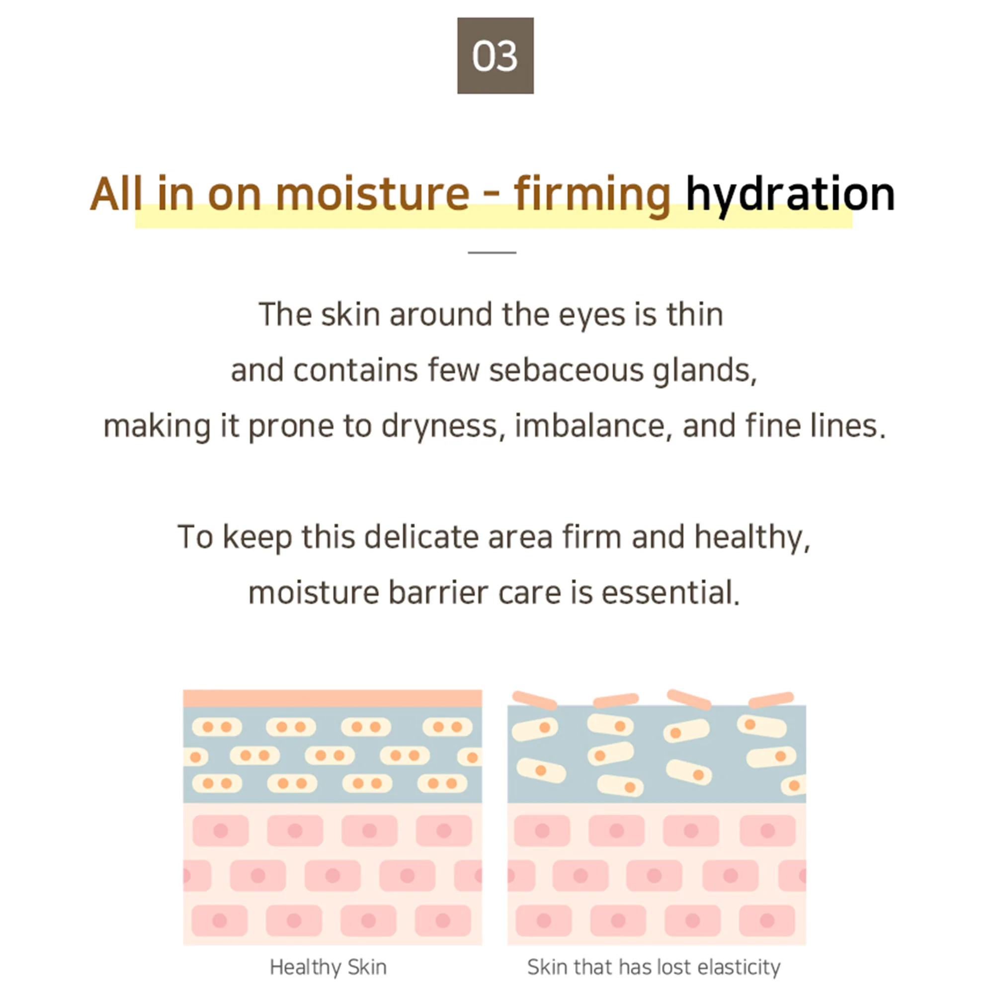 Arocell Wrinkle Solution Eye Cream with Galvanic Applicator – Korean Firming & Brightening Eye Treatment (15ml) - Image 16